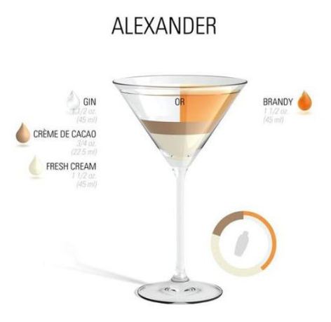 drink  alexander