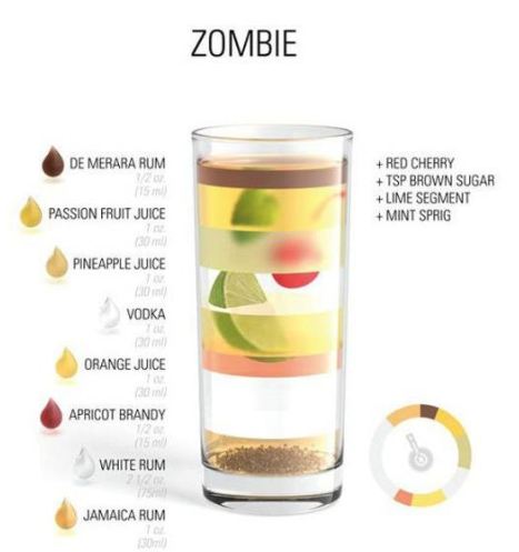 drink zombie