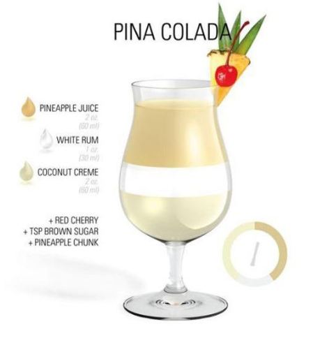 drink pina colada