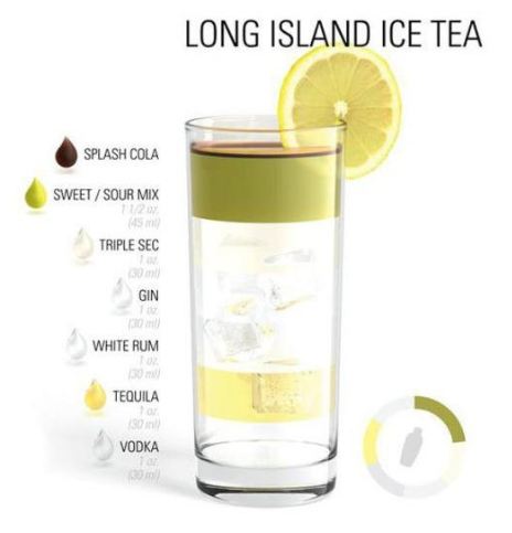 drink long island iced tea