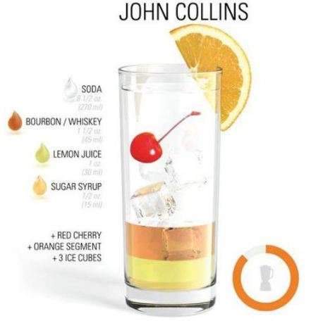 drink john collins