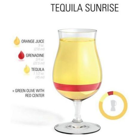 drink tequila sunrise