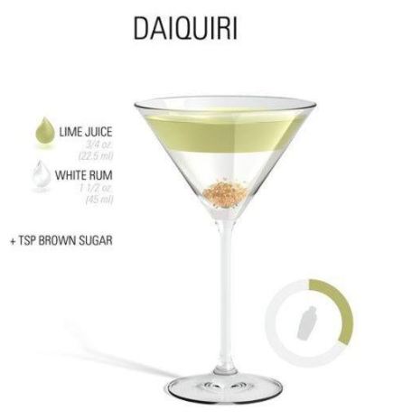 drink daiquiri